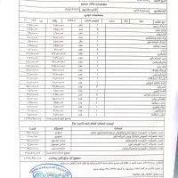 ام وی ام ۵۵۰ اتومات|خودرو سواری و وانت|تربت جام, فاز ۳ فرهنگیان|دیوار