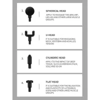 ماساژور تفنگی XL-720|پزشکی|ملارد, |دیوار