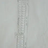 اجاره زمین فروشی