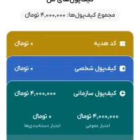 بن خرید و تفریحی سلفیت|کارت هدیه و تخفیف|مشهد, عبادی|دیوار