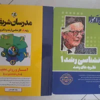 ارشد روانشناسی بالینی