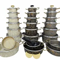 ماهیتابه نسوز|ظروف پختوپز|ایرانشهر, |دیوار