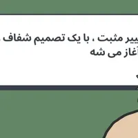 مشاور تحصیلی ویژه گروه انسانی|خدمات آموزشی|بجنورد, |دیوار