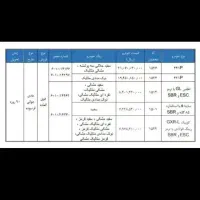 حواله کوییک|خودرو سواری و وانت|نجف‌آباد, باغ ملی|دیوار