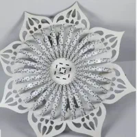 انواع لامپ LEDدست ساز|لامپ و چراغ|بوئین زهرا, |دیوار