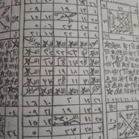 راهنمایی کتاب