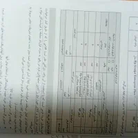 کتاب کمک متصدی تنظیم اسناد مالی حسابداری یازدهم۱۱|کتاب و مجله آموزشی|مشهد, حجت|دیوار