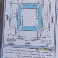 سمند94کارمندی|خودرو سواری و وانت|نمین, |دیوار
