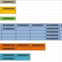 سیمکارت رند