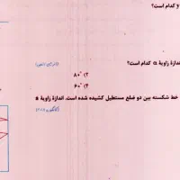 کلاس خصوصی ریاضی ابتدایی و تیز هوشان|خدمات آموزشی|قم, شهرک قدس|دیوار