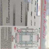 ۱۴۱  دوگانه کارخانه