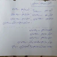 کتاب|کتاب و مجله آموزشی|قم, شاه سید علی|دیوار