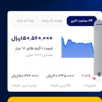 دریافت طلا رایگان