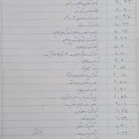 ۱۹۰گرم یکجا