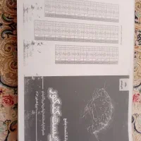 سوالات بانک تست آقای دکتر + پک آزمون کنکوریوم|کتاب و مجله آموزشی|چابهار, |دیوار