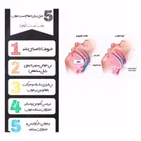 اجاره اکسیژن ساز|آرایشی، بهداشتی، درمانی|نیشابور, شریعتی|دیوار