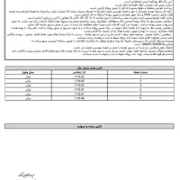 زمین کلنگی|فروش زمین و ملک کلنگی|تهران, انبار نفت|دیوار