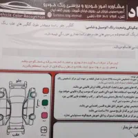 هیوندا i30|خودرو سواری و وانت|اصفهان, سروستان|دیوار