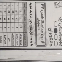 ۳۲ ازمون شبیه سازنهم تیزهوشان