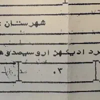 فیش تمتع خرداد۸۶