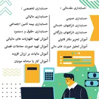 آموزش تخصصی حسابداری بازارکار فنی و حرفه ای تضمینی