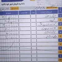 پراید صبا 85 دوگانه سوز|خودرو سواری و وانت|قم, شاد قلی|دیوار