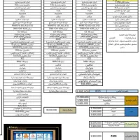 دیاگ وی مکس
