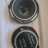 سوپر تویترorion