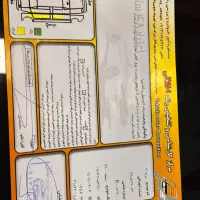 «مزدا 3نیو مدل ۸۶، بدون عیب|خودرو سواری و وانت|اصفهان, احمدآباد|دیوار