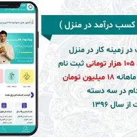 کارنت شغل انلاین و پر درامد