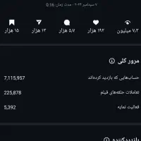 بر طرف کردن صفرتاصد مشکلات اینستاگرام|خدمات رایانه‌ای و موبایل|تبریز, |دیوار