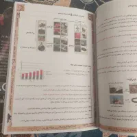 دو عدد شیمی فراهانی سالیانه صفر کلوین