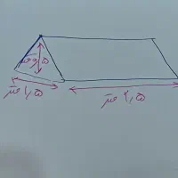 سایبان سر درب ورودی|مصالح و تجهیزات ساختمان|رشت, تازه آباد|دیوار