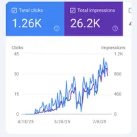 طراحی سایت - سئو - اینستاگرام - بله