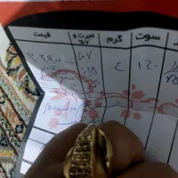 انگشتر