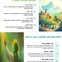 خدمات تایپ|خدمات رایانه‌ای و موبایل|قم, پردیسان|دیوار