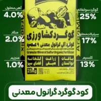 پلیت مرغی صادراتی فقط۹۰۰۰تومان یکبارخریدمشتری دائم|خدمات باغبانی و درختکاری|سراب, |دیوار