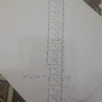 زمین-فروشی-مخصوص-باغ