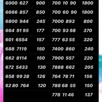 0912.7888.662|سیم‌کارت|تهران, نازی‌آباد|دیوار