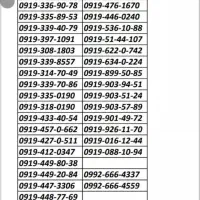 09193117250|سیم‌کارت|اسلام‌شهر, زرافشان|دیوار