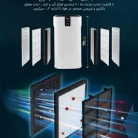 دستگاه تصفیه هوا|پنکه و تصفیهکنندهٔ هوا|فردیس, قریشی|دیوار