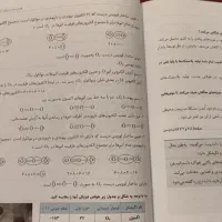کتاب گام به گام کلاغ سپید دهم ر‌شته ریاضی و تجربی|کتاب و مجله آموزشی|تهران, هروی|دیوار