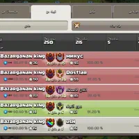 کلن ۱۷ فوق العاده|کنسول، بازی ویدئویی و آنلاین|کرمانشاه, |دیوار