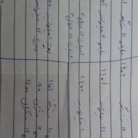 کتاب تست کنکور تجربی پایه دهم یازدهم دوازدهم