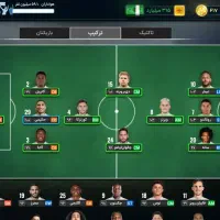 اکانت مربی برتر