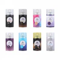 سوپکس / مام سوپکس|عمدهفروشی|تهران, بازار|دیوار