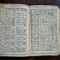 کتاب دعا|کلکسیون اشیاء عتیقه|رشت, توشیبا|دیوار
