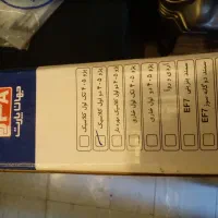 فروش رادیاتور با تخفیف ویژه|قطعات یدکی و لوازم جانبی|شیراز, بالا کفت|دیوار