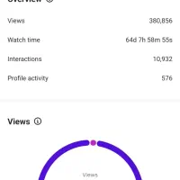 ادمین اینستاگرام|خدمات رایانهای و موبایل|ایلام, |دیوار