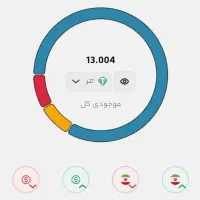 صرافی موربیت 3 دلار میده معادل 500 تومن